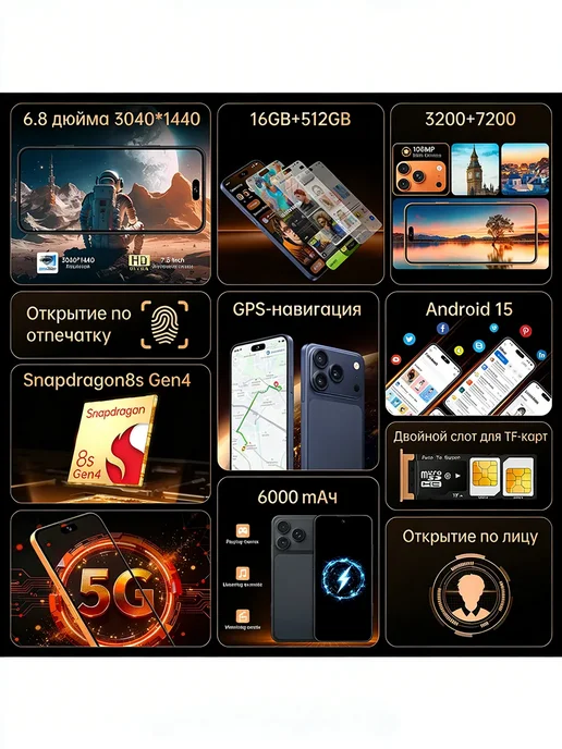 Смартфон Pro Max Iphonc 17 Pro Max 12/512 ГБ, фиолетовый, фото 3