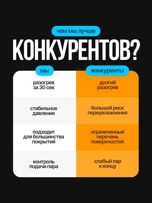 Паровая швабра для дома, белый, фото 10