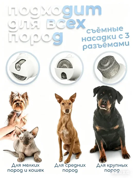 Гриндер-когтерез для кошек и собак, белый, фото 4