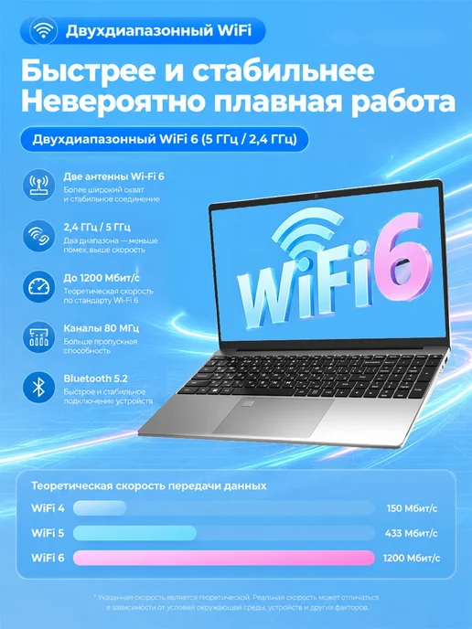 Высокопроизводительный игровой ноутбук—32ГБ+1024ГБ, 20000мАч, 32 ГБ, 1024 ГБ, фото 8