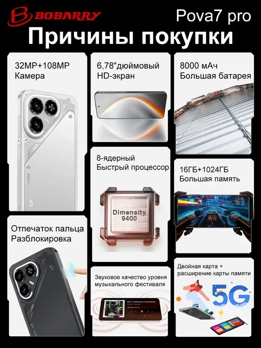 Смартфон Bobarry Tecn Pova 7 Pro 16/16 ГБ, зеленый, фото 3