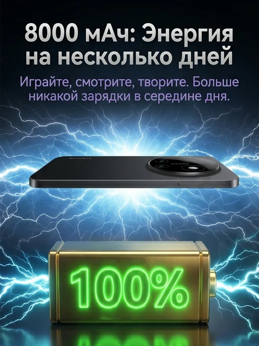 Смартфон Xiaomi Poco Mi17 16/1024 ГБ, зеленый, фото 6