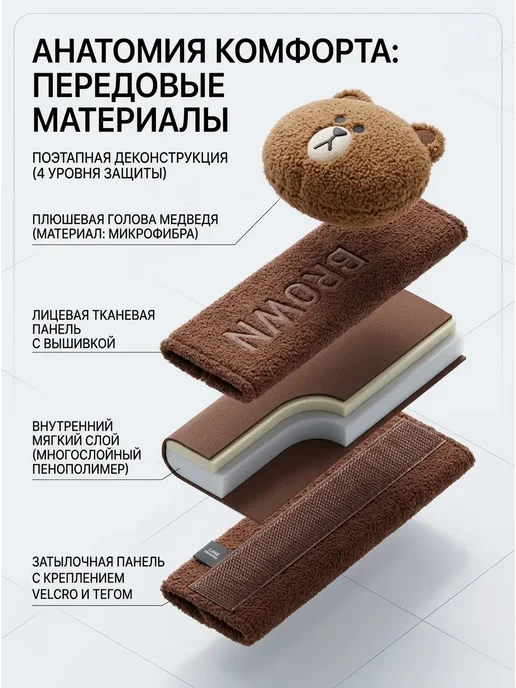 Накладка на ремень безопасности плюшевая медведь, вариант, фото 3