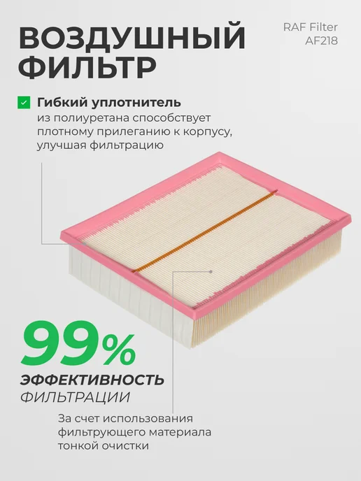 RAF FILTER Комплект фильтров для ТО Kaiyi E5, вариант, фото 4