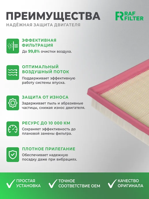 RAF FILTER Комплект фильтров для ТО Kaiyi E5, вариант, фото 6