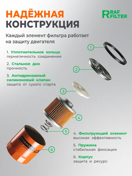 RAF FILTER Комплект фильтров для ТО Kaiyi E5, вариант, фото 8
