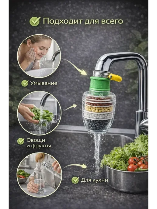 1 АналиМ Водоочиститель на кран фильтр насадка для воды, вариант, фото 2