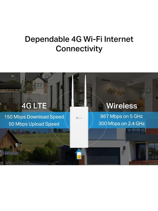 TP-link Роутер 3G 4G Archer MR402-Outdoor, 3 г, 4 г, фото 7