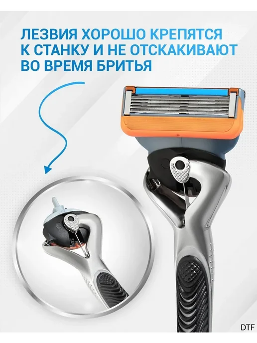 Мужская бритва, вариант, фото 3