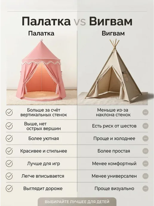 Палатка игровая домик для детей и игрушек, розовый, фото 7