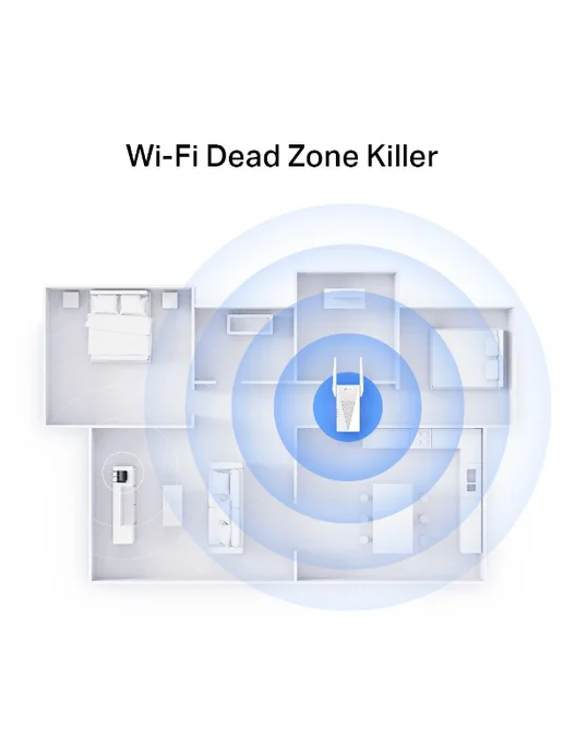 TP-link Усилитель Wi-Fi сигнала RE715X, белый, фото 5