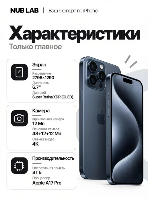 Смартфон Apple iPhone 15pro 256 ГБ (восстановленный), синий, фото 4