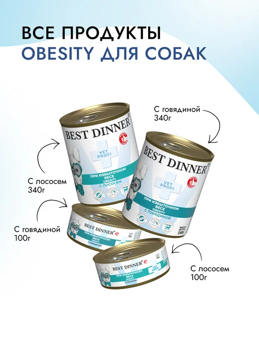 Сухой корм Best dinner Диетический Obesity для собак, 12,13 кг, фото 8