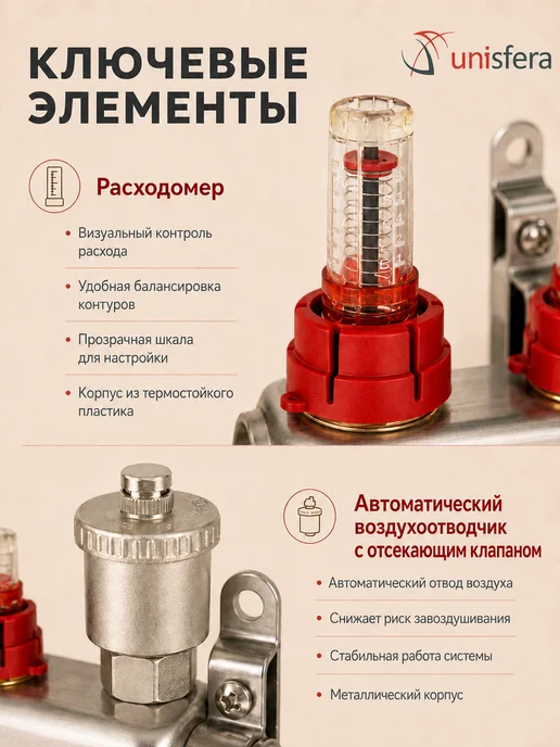 Unisfera Коллектор для теплого пола 12 контуров гребёнка, на 5 контуров гребенка, фото 5