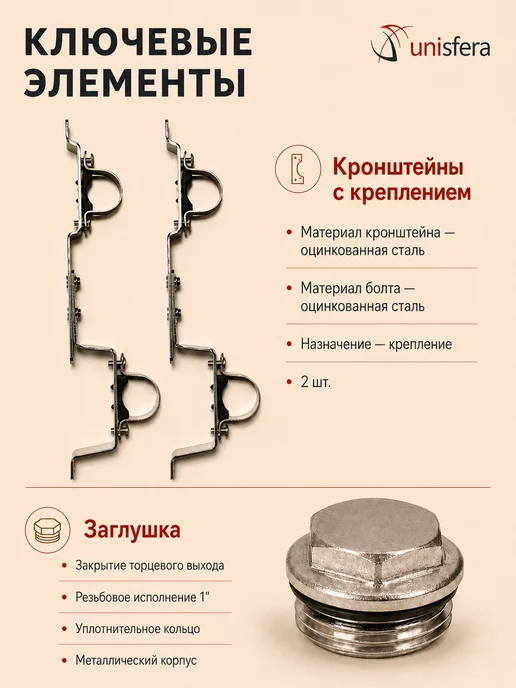 Unisfera Коллектор для теплого пола 12 контуров гребёнка, на 5 контуров гребенка, фото 7