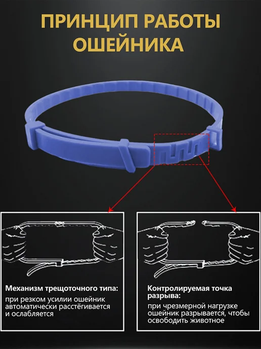 pawtters Ошейник для собак от блох и клещей,63CM,серый, синий, фото 7