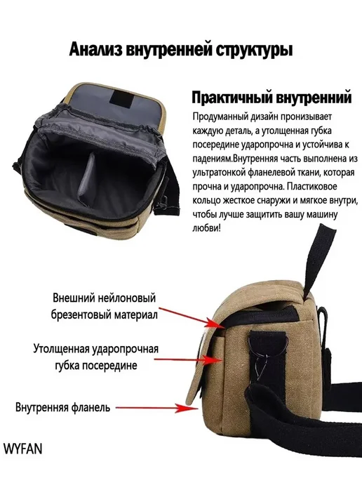 Мини-сумка для фотоаппарата, вариант, фото 4