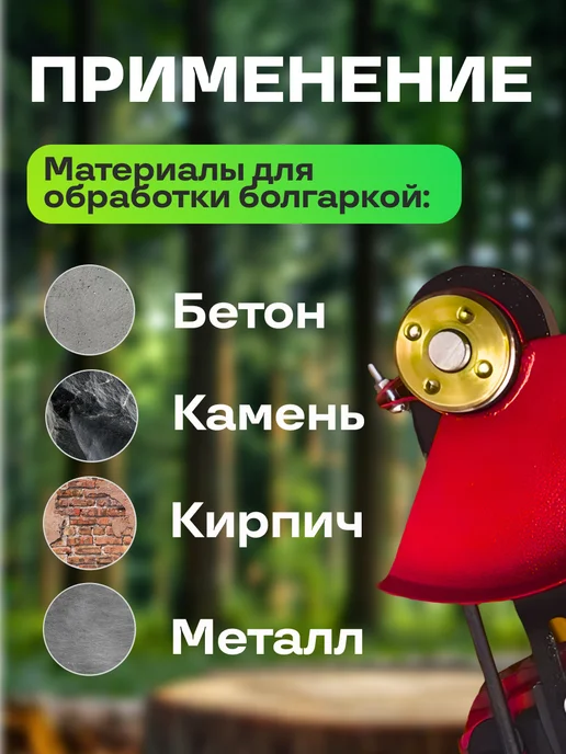 Насадка болгарка для бензопилы STIHL 180 (180мм), вариант, фото 3