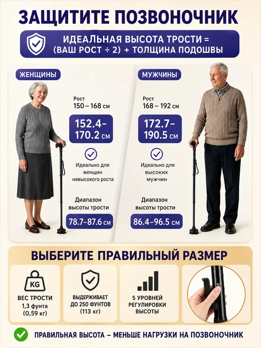 Трость складная четырёхопорная для пожилых людей, черный, фото 5