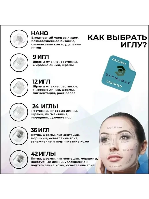 Картридж Винт для дермапена, 36 игл, 10 шт, 10 шт, фото 5