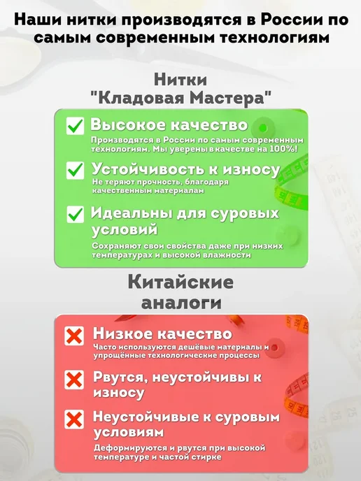 Нитки для шитья цветные набор 24 цвета 150 метров в катушке, 24 цв., 150 м, фото 2
