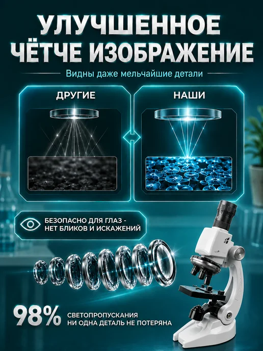 JORIXLAND Микроскоп детский 4800х с образцами и держателем телефона, белый, фото 7