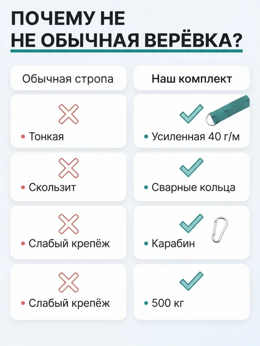 Комплект креплений для детских качелей и гамаков, 2 штуки, черный, фото 7