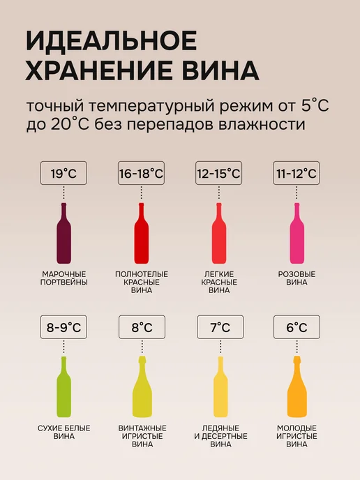 Zigmund & Shtain Встраиваемый винный шкаф WR 01 X, черный, фото 5