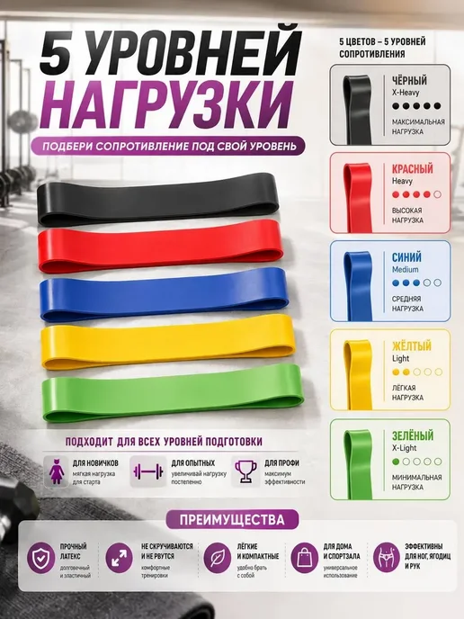 ВИНТ85 Фитнес резинки, 5 шт, фото 3