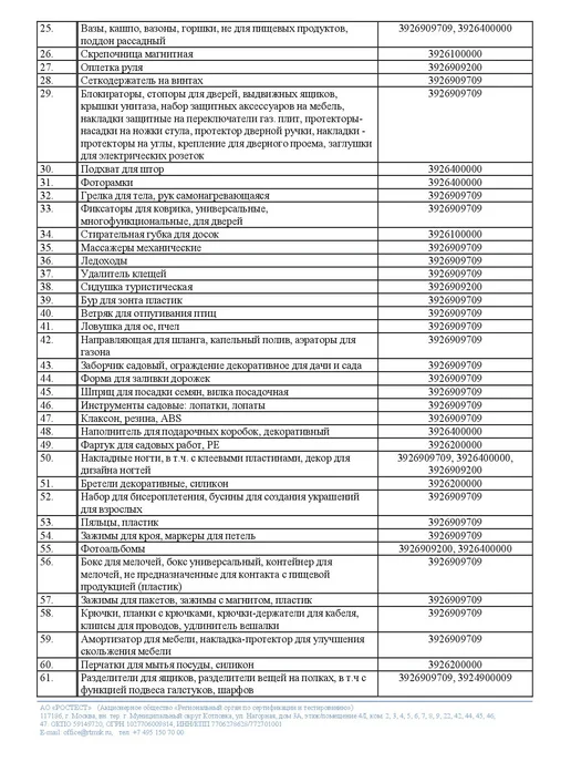 ЕРМАК Хомут нейлоновый для стяжки 2,5х200мм, 100шт, 2.5x200 мм, 100 шт, фото 6