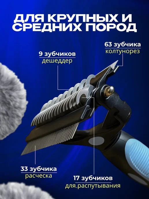Расческа для собак дешеддер 4 в 1, синий, фото 4