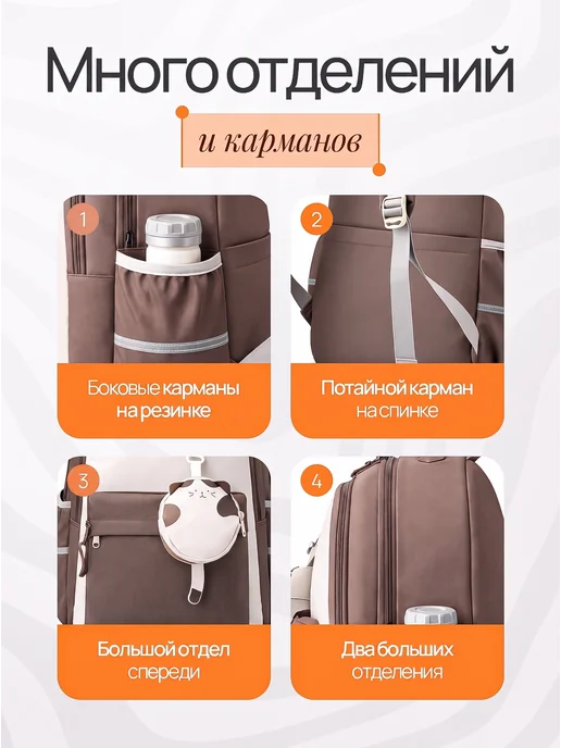 slimberg Рюкзак школьный для девочки 5 класс портфель, коричневый, фото 8