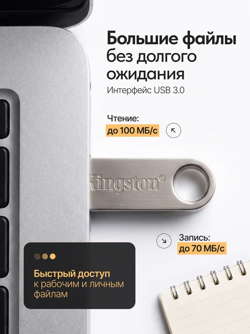 Флешка 128 USB Flash накопитель, вариант, фото 3