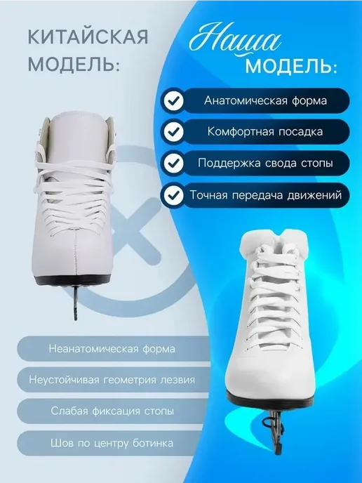 Фигурные коньки Winter Star с мехом, размер 37, белый, фото 3
