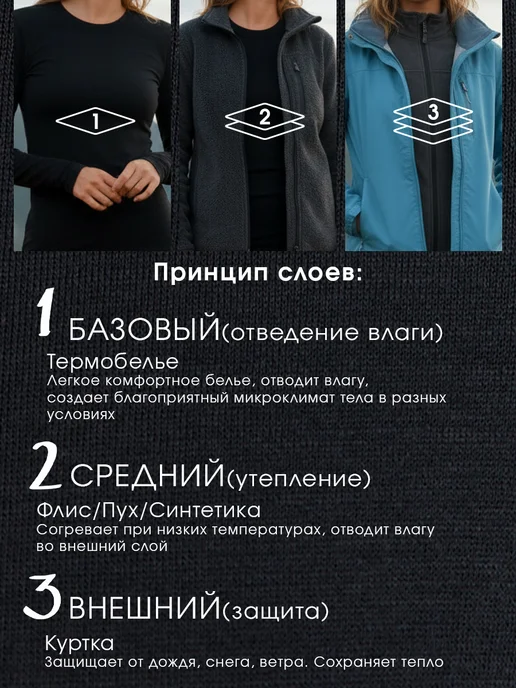 Montero outdoor Термобелье детское зимнее комплект флисовое Soft, вариант, фото 8
