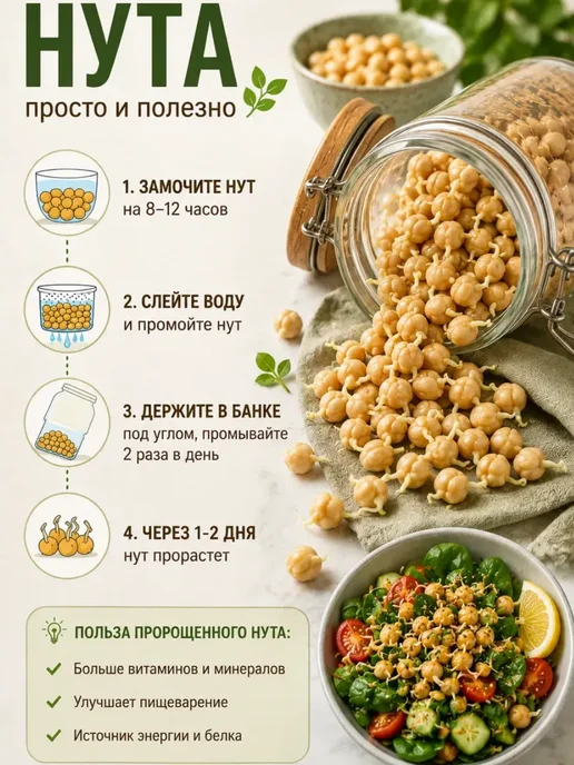 Дерево Любви Нут крупа для каш и проращивания 5 кг, 1 кг, фото 4