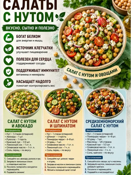 Дерево Любви Нут крупа для каш и проращивания 5 кг, 1 кг, фото 5