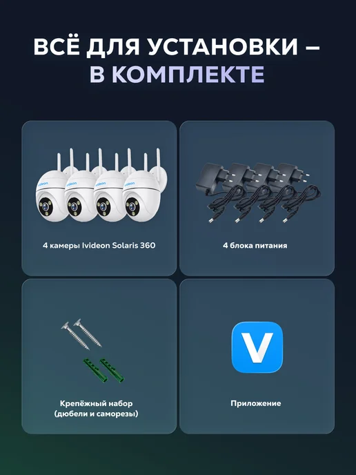 ivideon Комплект видеонаблюдения Wi-Fi на 4 камеры Solaris 360, белый, фото 3