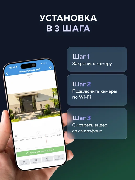 ivideon Комплект видеонаблюдения Wi-Fi на 4 камеры Solaris 360, белый, фото 8