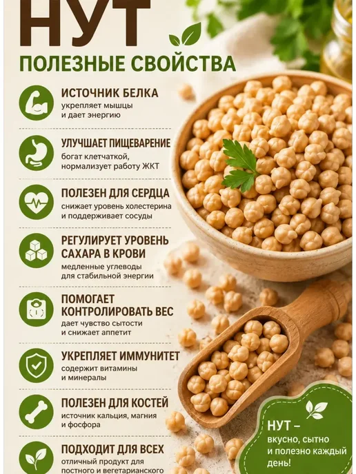 Дерево Любви Нут крупа для каш и проращивания 10 кг, 10 кг, фото 3