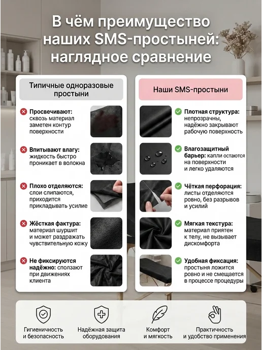 АКМЕ Простыни одноразовые в рулоне 200х80 12 г м², 20 г, фото 4