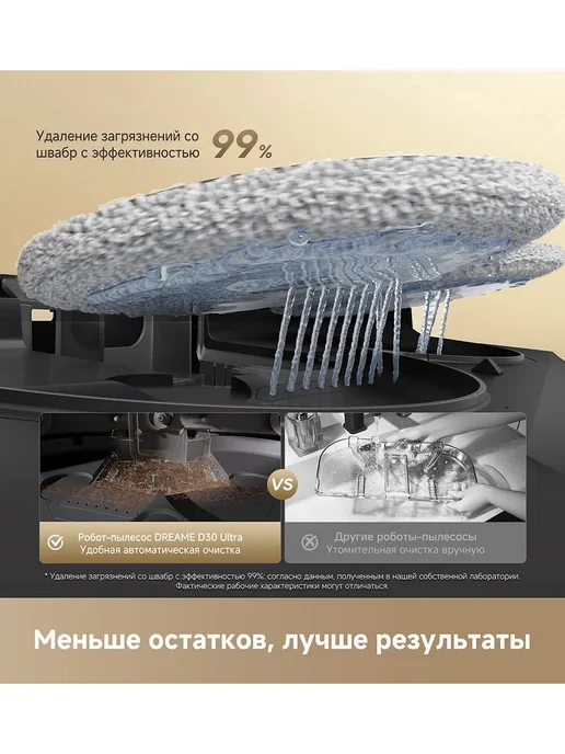 Dreame Робот-пылесос D30 Ultra CE Black, 25000 Па, RU-версия, черный, фото 6