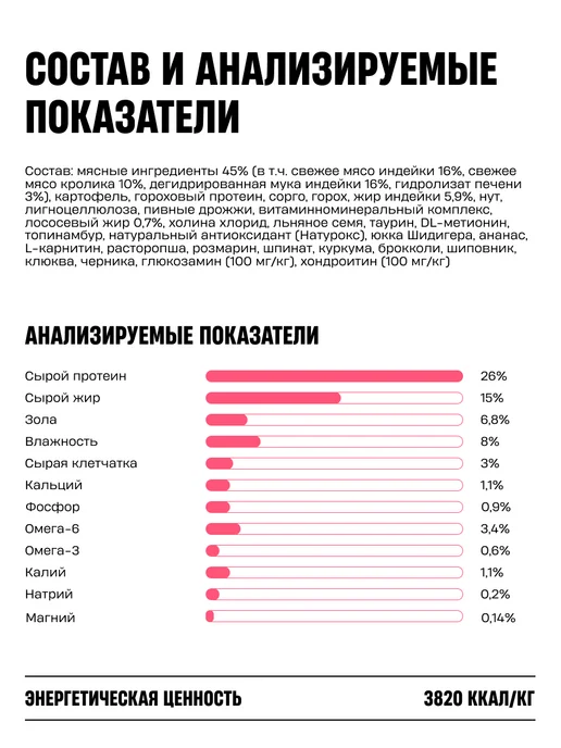 Сухой корм Wellement для собак, мелкие, индейка, кролик, 0,83 кг, фото 5