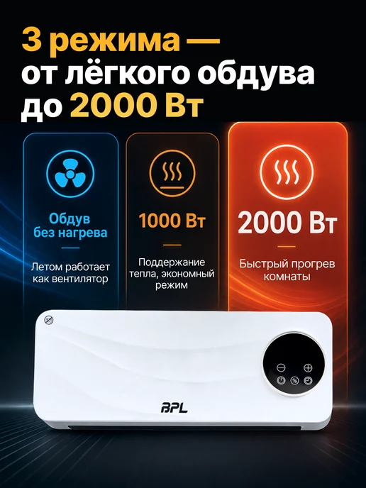 BPL Настенный обогреватель электрический с терморегулятором, черный, фото 4