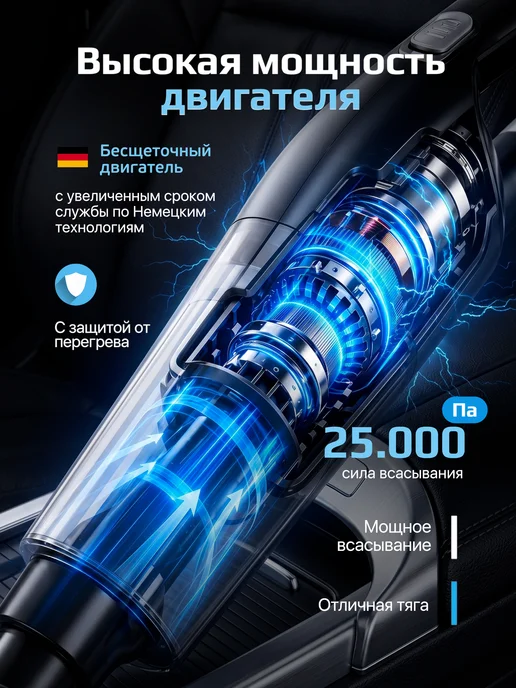 Пылесос для автомобиля беспроводной мощный, черный, фото 2