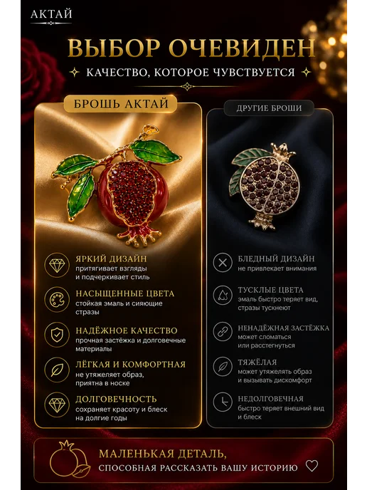 Брошь Тюльпан сувенир из Татарстана, зеленый, фото 5