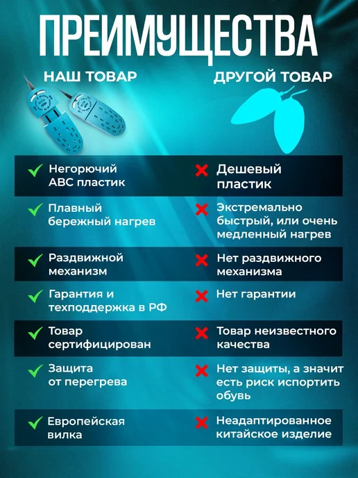 Электросушилка раздвижная антизапах и бактерии, вариант, фото 8