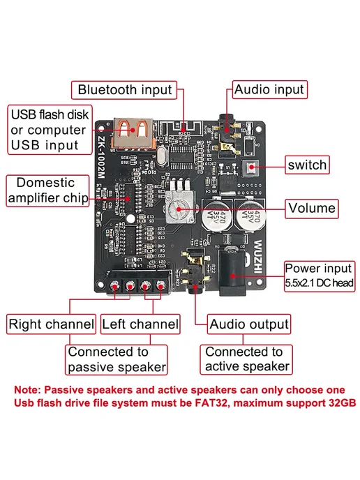 TKXEC ЗК-1002М Bluetooth усилитель для домашнего кинотеатра, вариант, фото 5