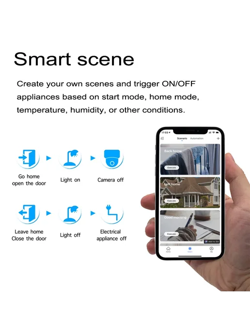 CBE Умная ZigBee розетка EU Tuya 1PC, вариант, фото 6