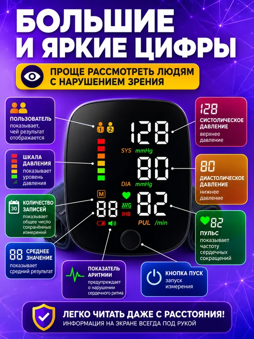 Тонометр на запястье с голосом и аккумулятором, черный, фото 4